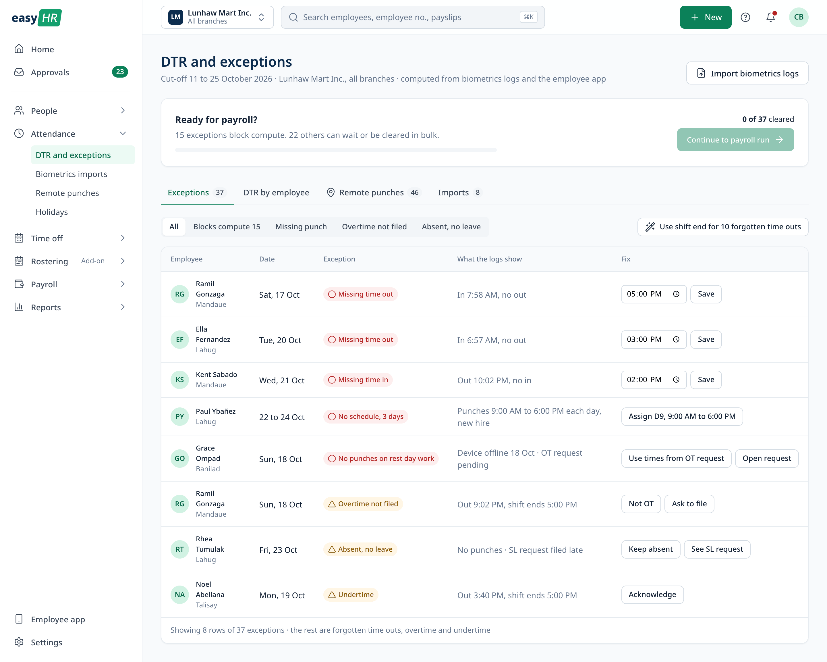 DTR and exceptions: a Ready for payroll bar with 15 exceptions blocking compute, tabs for exceptions, DTR by employee, remote punches and imports, and a table of exceptions such as missing time out and no schedule, each with a fix in the last column