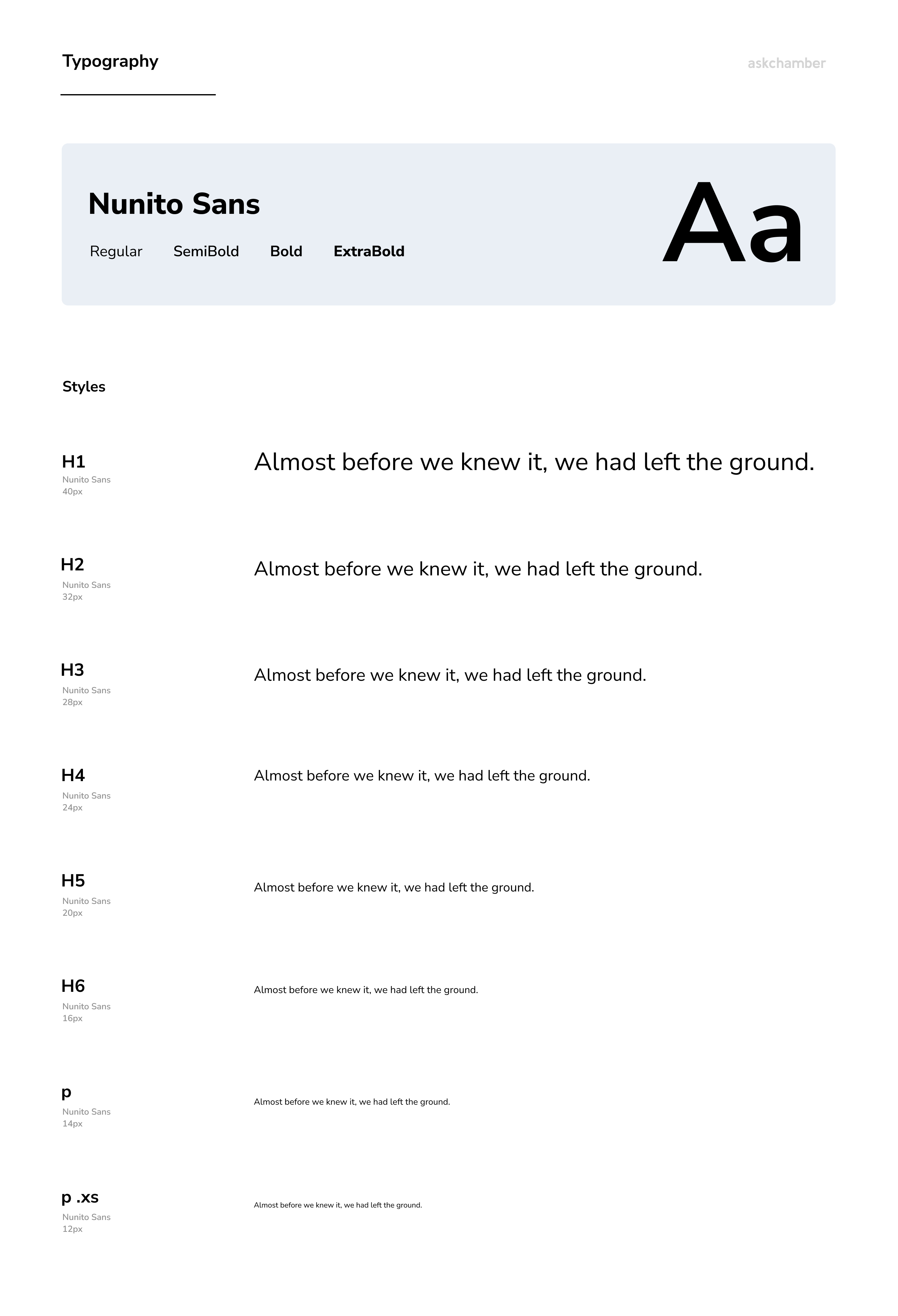 Type specimen for Nunito Sans in four weights, with heading styles H1 to H6 and two paragraph sizes shown at 40, 32, 28, 24, 20, 16, 14 and 12 pixels